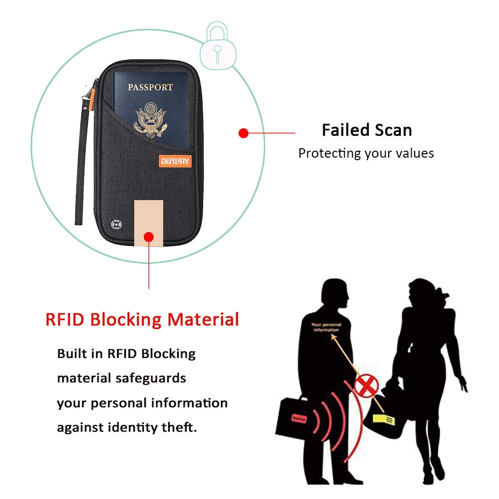 defway Family Passport Holder – RFID Blocking Travel Wallet for 4 Passports, Document Organizer & Travel Essentials for Men & Women, Black