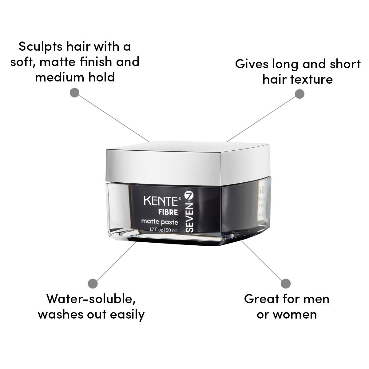 SEVEN Kente Fibre Matte Hair Paste, Sculpting & Styling for Women & Men, High Hold, Natural Finish, Texture & Shape, Hair Clay & Wax Alternative, 1.7