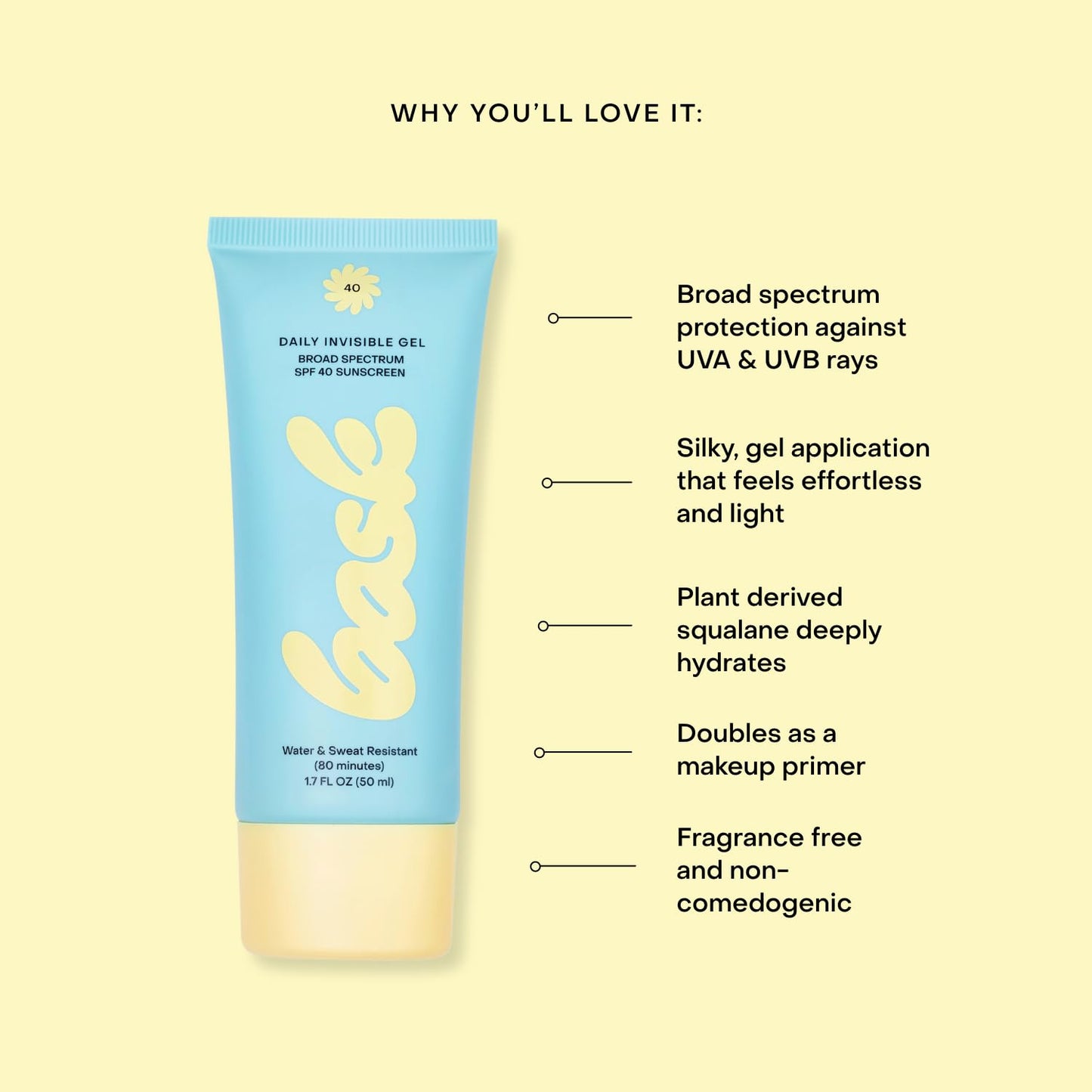 Bask SPF 40 Daily Invisible Gel Face Sunscreen - Broad Spectrum Protection, Fragrance Free, Makeup Primer, Hydrating, Clear, Lightweight & Non-Greasy