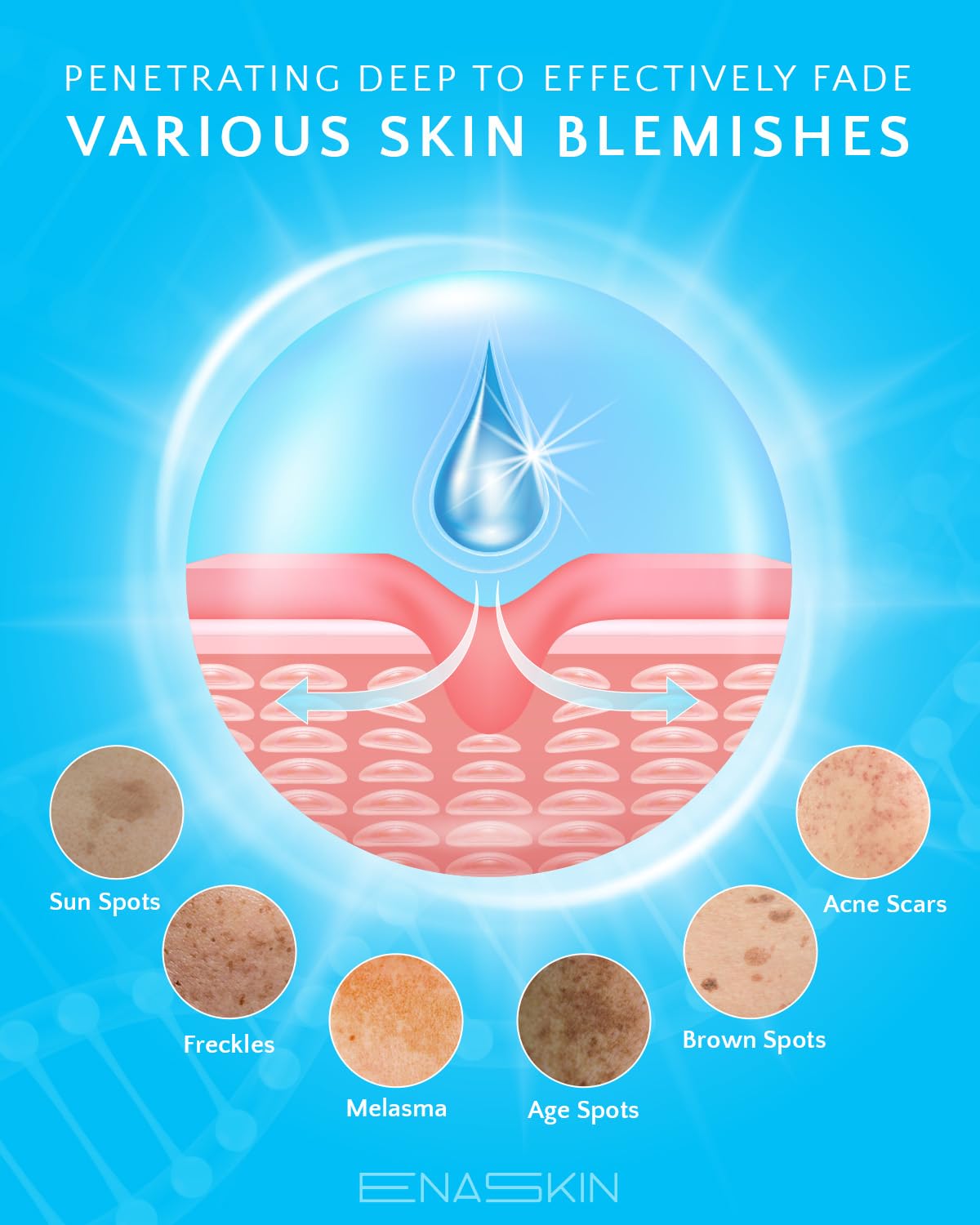 EnaSkin Dark Spot Remover for Face and Body: Advanced Formula Spot Corrector Cream to Fade Age Spots, Sun Spots, Freckles, Melasma, and Brown Spots Beauty and Personal Care EnaSkin