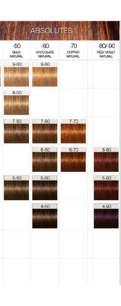 Schwarzkopf Igora Royal Absolute 7-60- Medium Blonde Chocolate Natural Hair Colour/Tint 60ml Tube by Ignora Royal