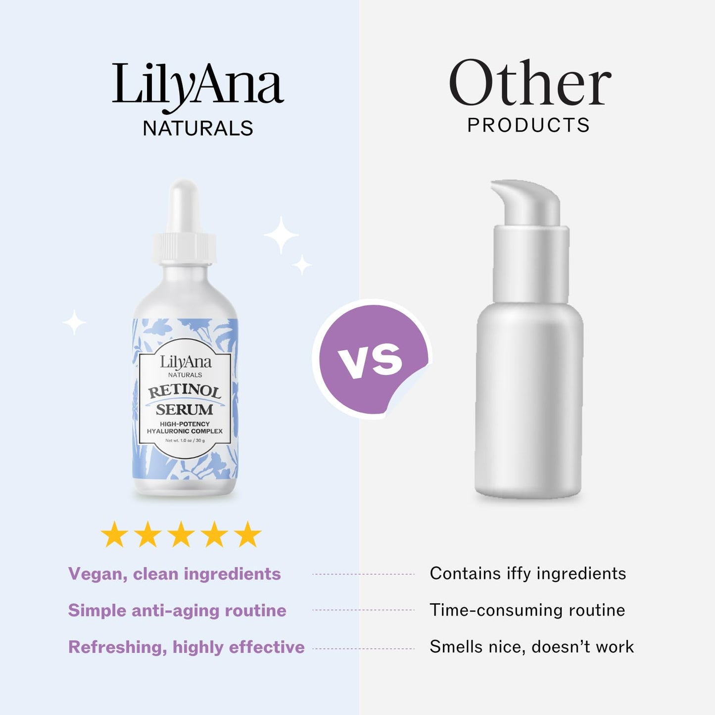 LilyAna Naturals Retinol Serum - Made in USA, Anti Aging Face Serum with Hyaluronic Acid and Vitamin E, Reduces Age Spots and Sun Damage, Promotes