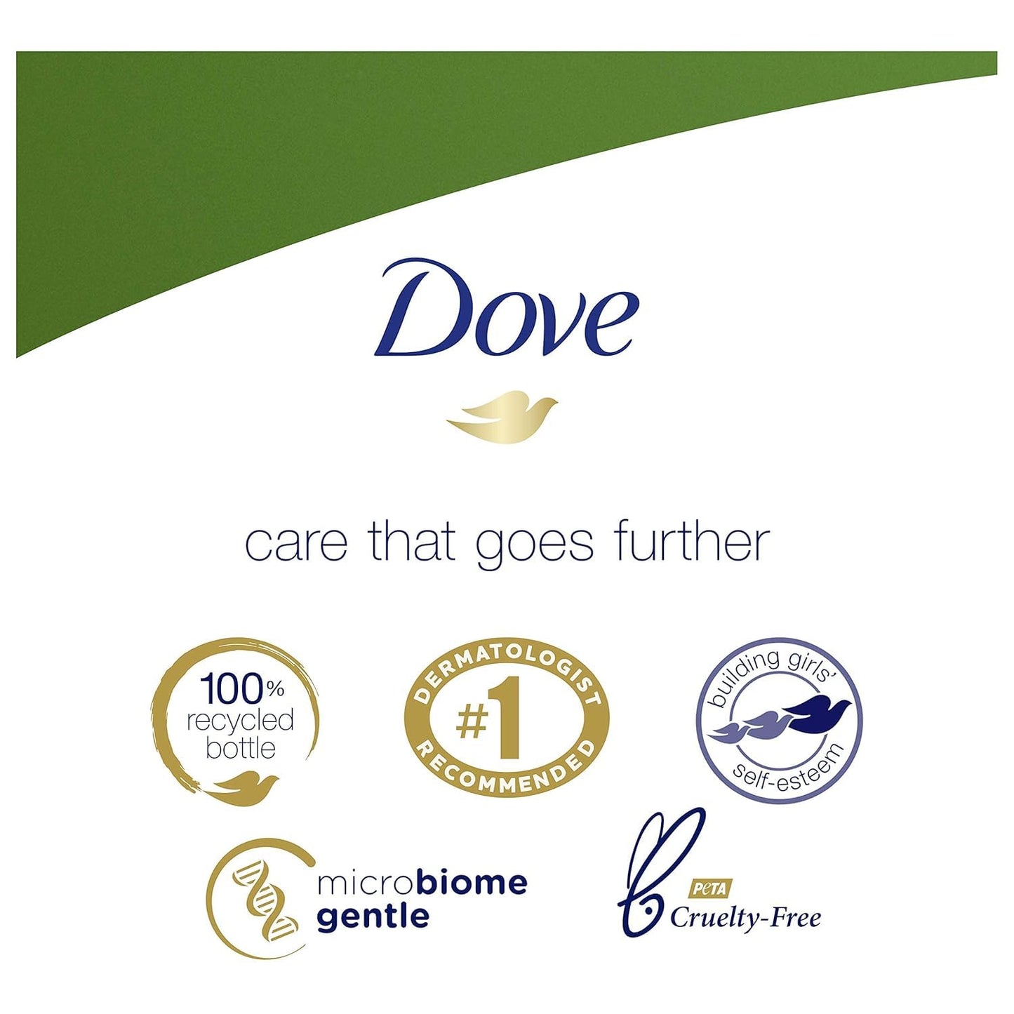 Dove Body Wash 11 Ounce Go Fresh Cucumber & Green Tea, 11 Fl Oz (Pack of 2) Beauty & Personal Care Dove