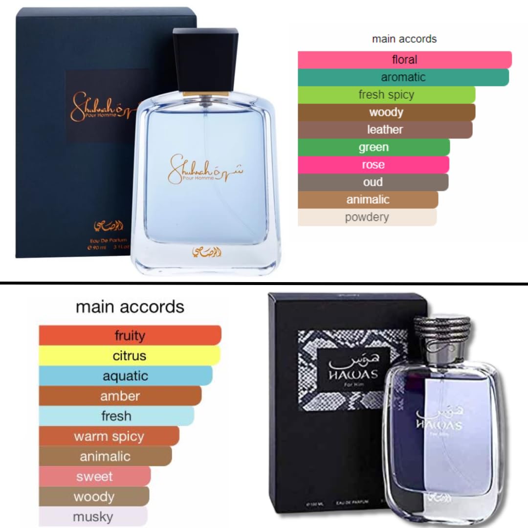 RASASI Hawas For Him EDP 100ML (3.4Oz) & Shuhrah Pour Homme EDP 90 ML (3.0 oz)