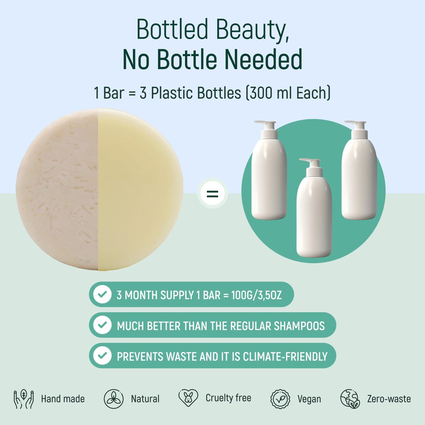 Solid Rice Protein Water Shampoo & Conditioner Hair Soap - Shampoo and Conditioner Bars For Hair With All Natural Plant Based Essential Oils And Zero
