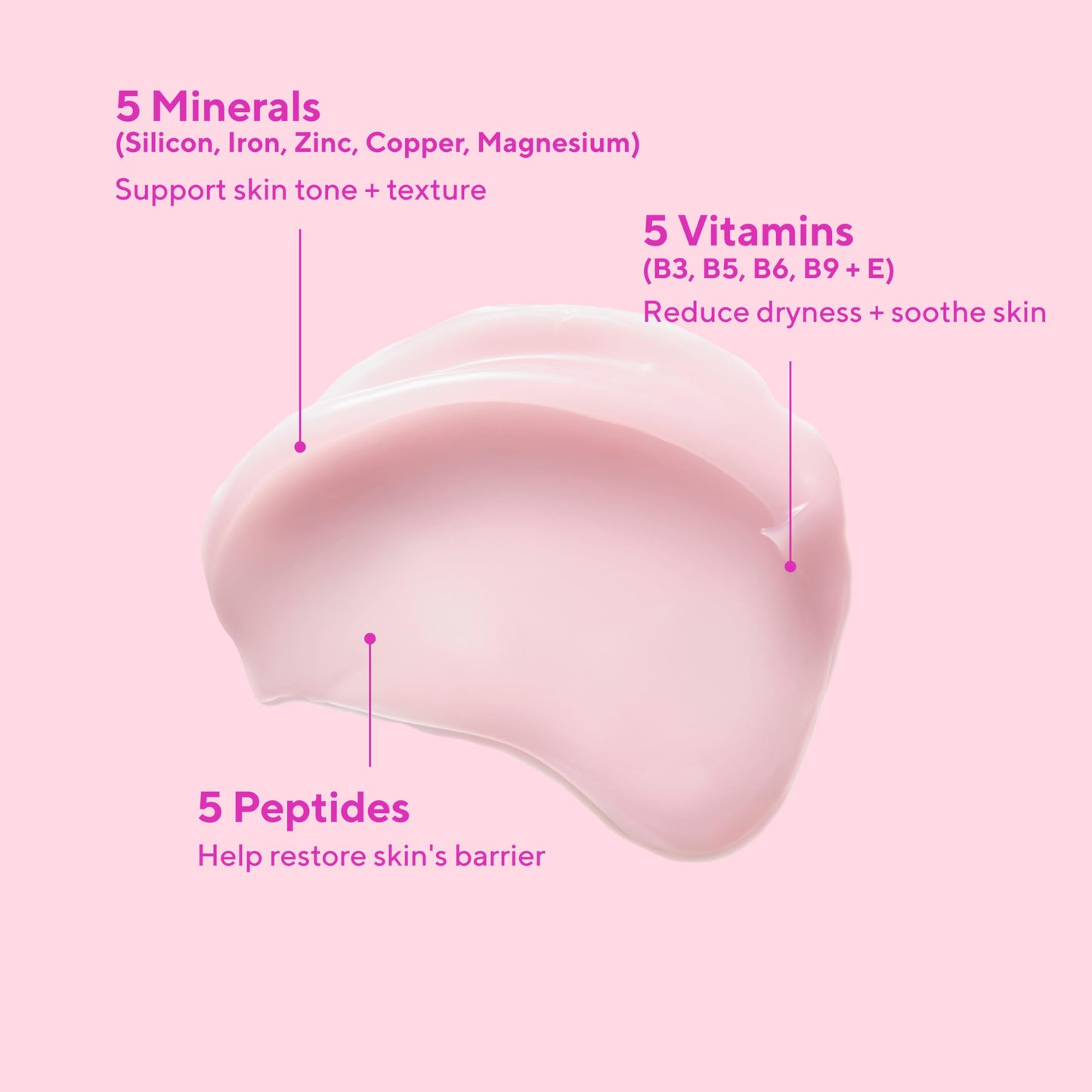 Murad Nutrient-Charged Water Gel - Hydrating Face Moisturizer with Peptides, Vitamins & Minerals for Dry Skin, Long-Lasting Moisture, Plump Skin