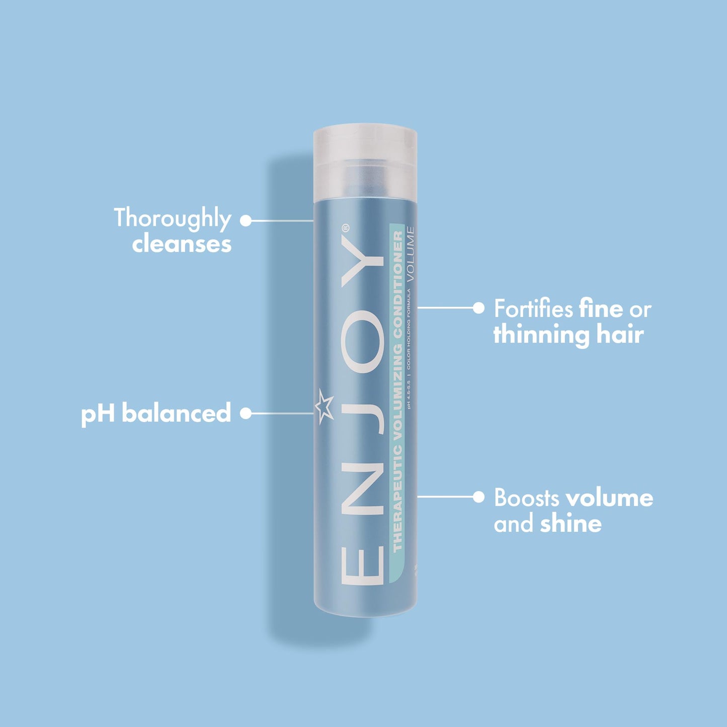 Enjoy Therapeutic Volumizing Conditioner for Fine & Thinning Hair, Cooling Peppermint & Menthol Conditioner for Volume & Fullness, Lightweight