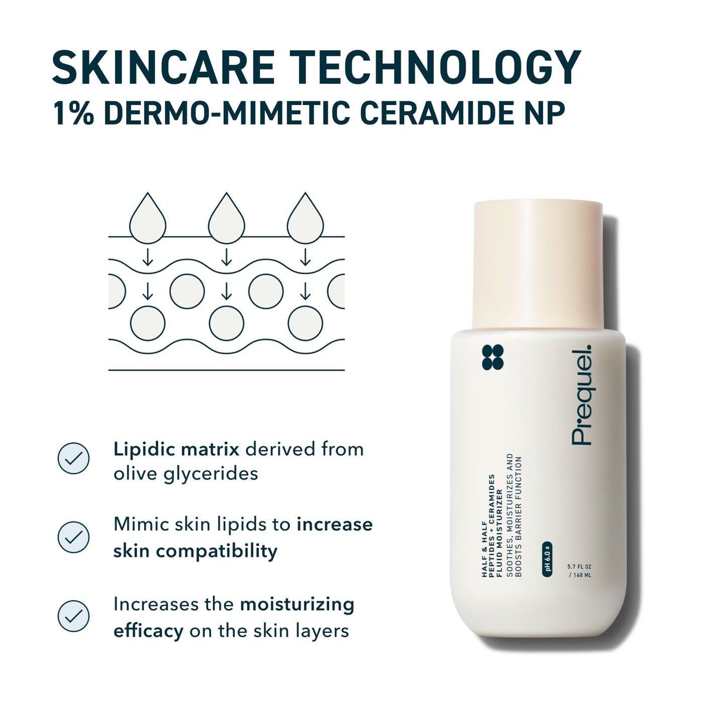 Prequel Skin Half and Half Fluid Moisturizer Face Cream. Lightweight Ceramide Peptide Lotion for All Skin Types, including Dry and Sensitive Beauty and Personal Care Prequel