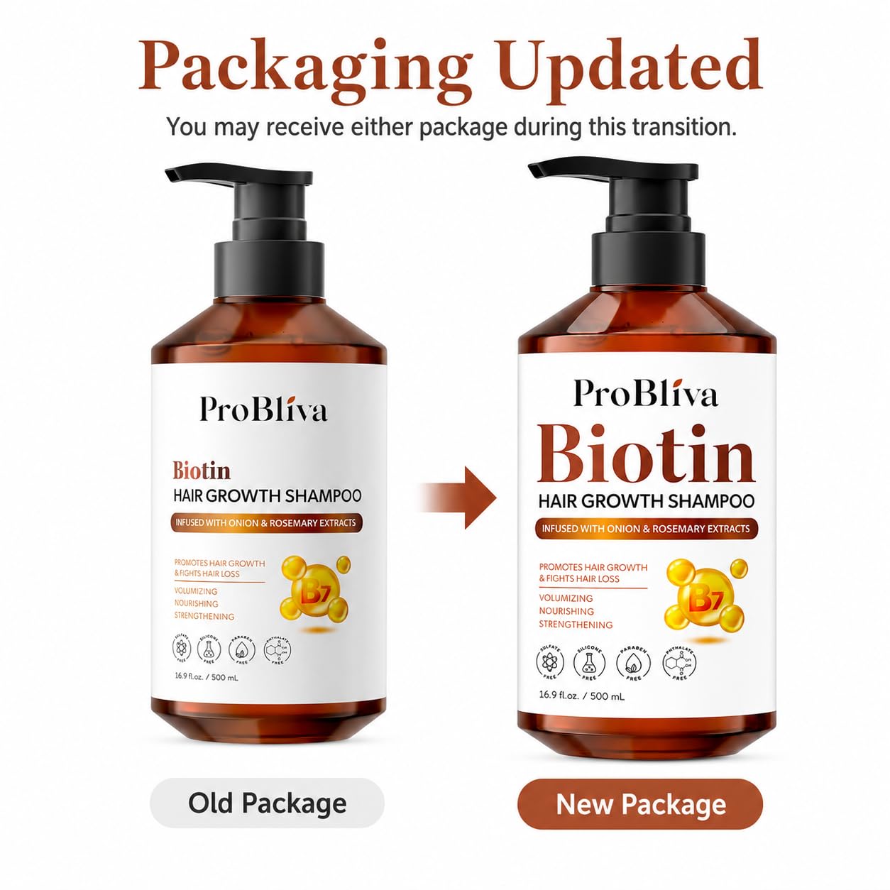 Biotin Hair Growth Shampoo for Thinning Hair in Adults 30+ - Strengthening Formula with Biotin & Rosemary - Reduces Shedding, Supports Fuller