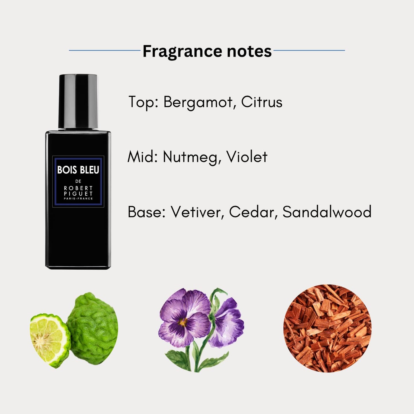 Robert Piguet Bois Bleu Eau de Parfum Spray - Woody Aromatic Unisex Perfume with Notes of Bergamot, Nutmeg & Sandalwood - Made in France, 3.4 Fl Oz