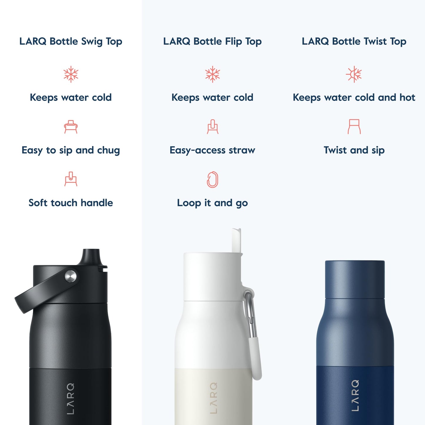 LARQ Bottle Swig Top 34oz - Insulated Stainless Steel Water Bottle With Built-In Silicone Handle | BPA Free | Reusable Water Bottle for Sports, Gym