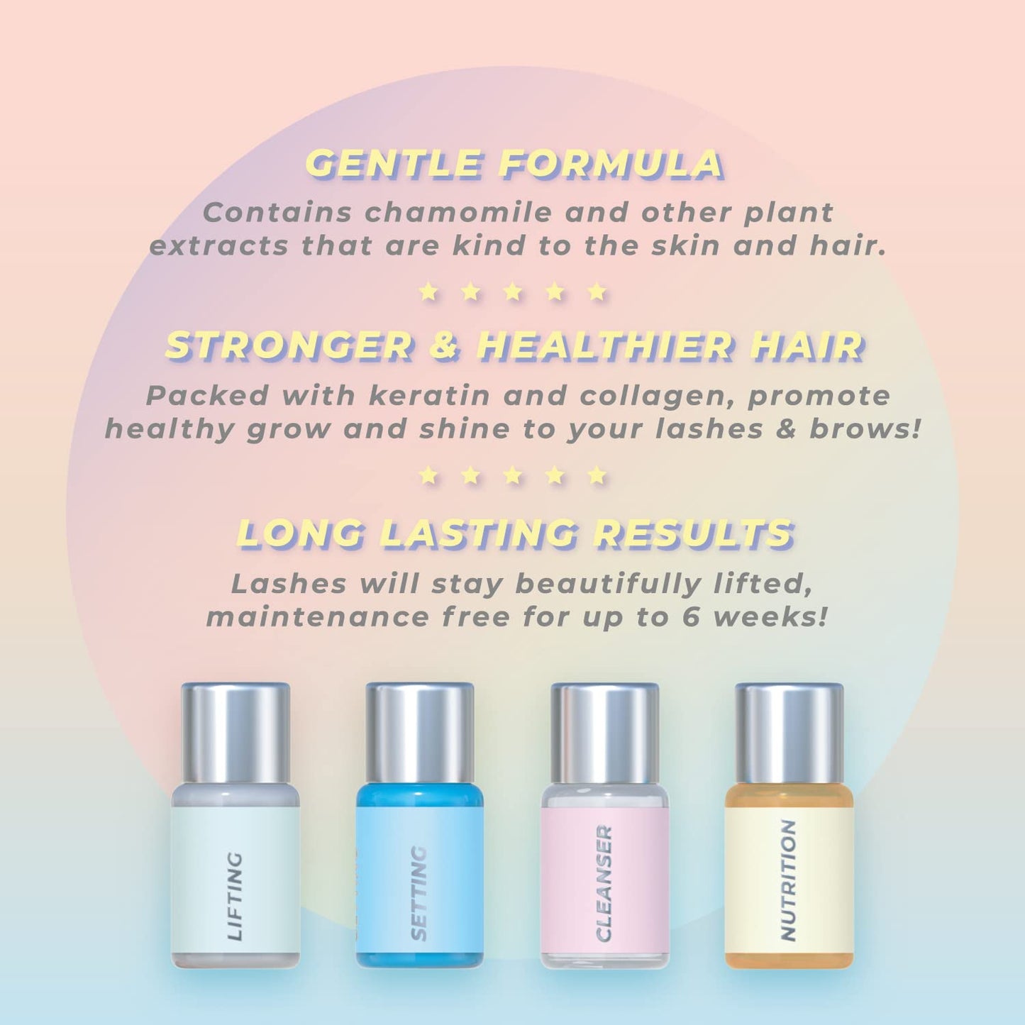 Keratin Lash Lift Kit | Eyelash Perm Kit | Semi-Permanent LVL Curling & Lifting Eyelashes | Lasts Up to 6 Weeks | Includes All Tools | Home & Salon