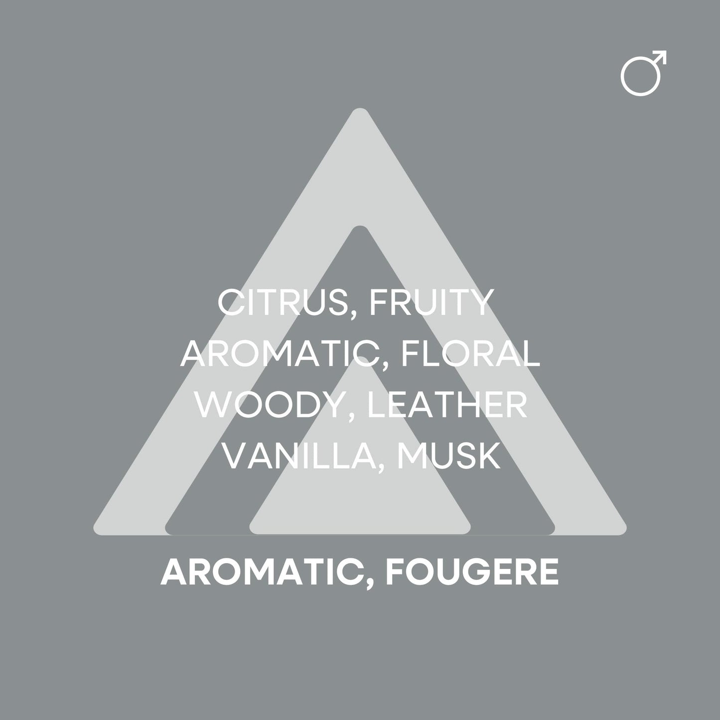 COLOUR ME Milton-Lloyd White - Cologne for Men - Aromatic Fougere Fragrances - Mens Cologne - Long Lasting Perfume for Men - Eau de Parfum - 3 oz