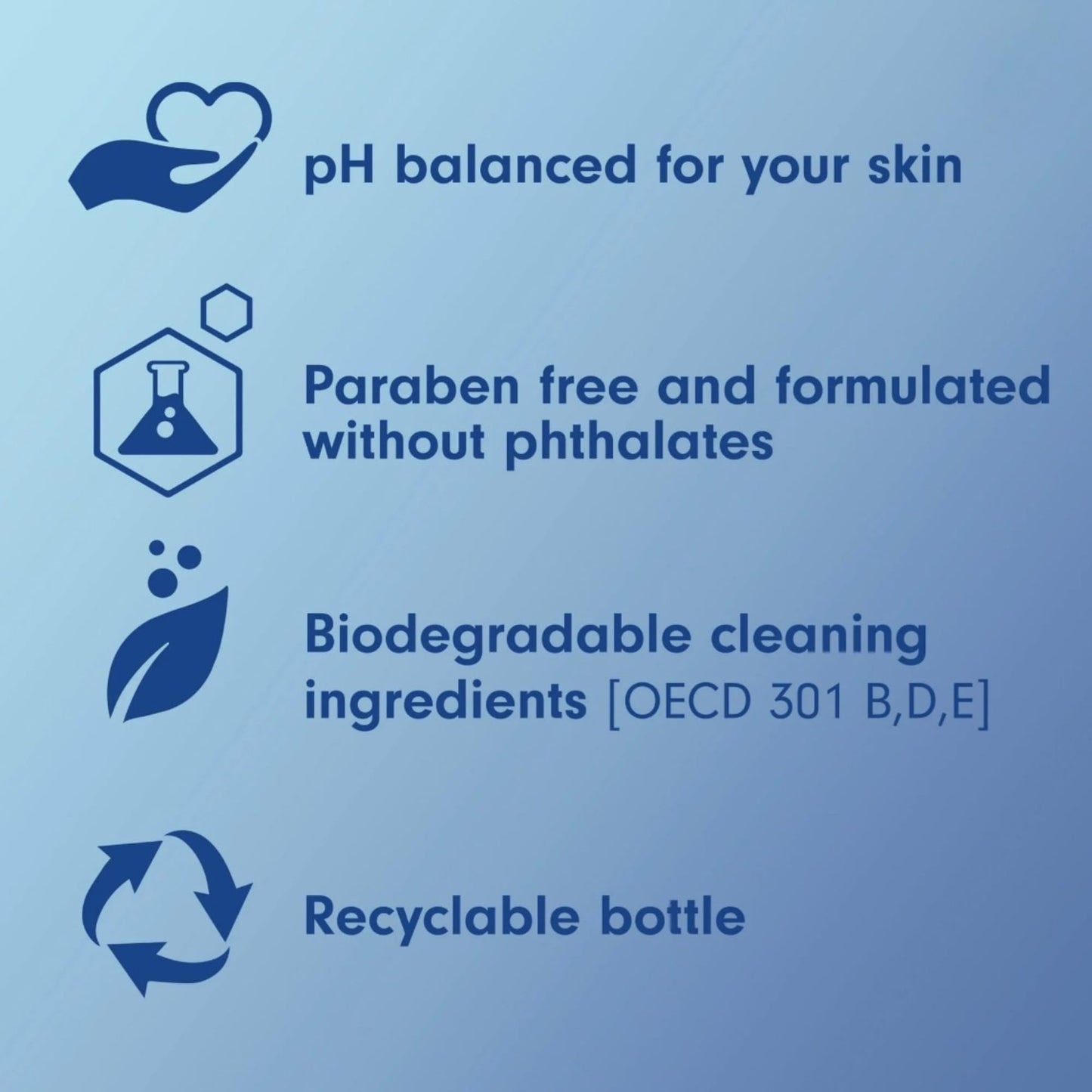 Softsoap Liquid Hand Soap with Pump, Blueberry Scent, 6.25 Fl Oz, 6 Pack (Blueberry - 6 Pack)