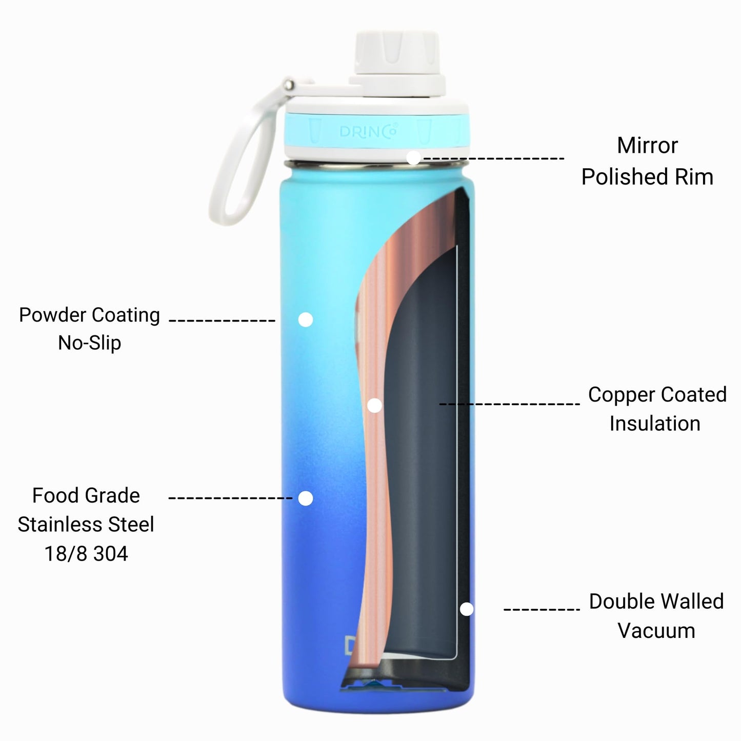 DRINCO Stainless Steel Water Bottle Spout Lid Vacuum Insulated Double Wall Water Bottle Wide Mouth (40oz 32oz 22oz 18oz 14oz) Leak Proof Keeps Cold…