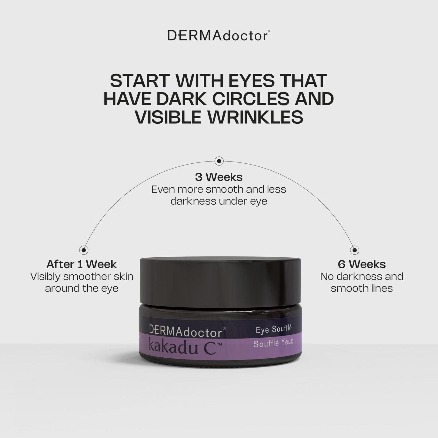 DERMAdoctor vitamin c eye cream with Vitamin E - caffeine under eye cream for Dark Circles, Puffiness, Bags, Eye Fatigue, Wrinkles & Dehydration