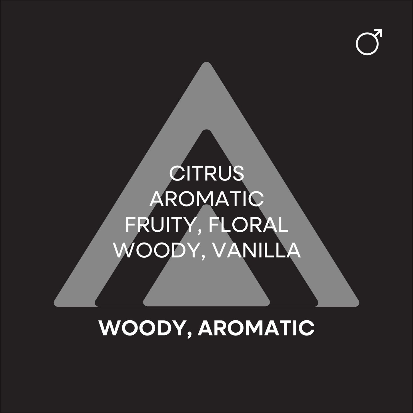 COLOUR ME Milton-Lloyd Black Homme - Eau de Parfum - Long Lasting Perfume for Men - Vanilla, Sandalwood Cologne for Men - Woody Men's Cologne - 3 oz.