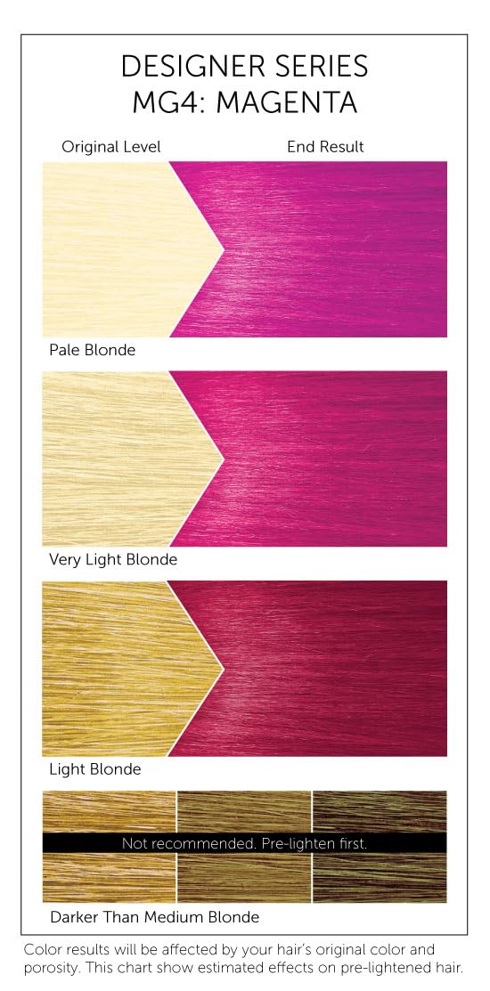 Bigen MG4 Magenta Designer Series Semi-Permanent Hair Color (pack of 3)