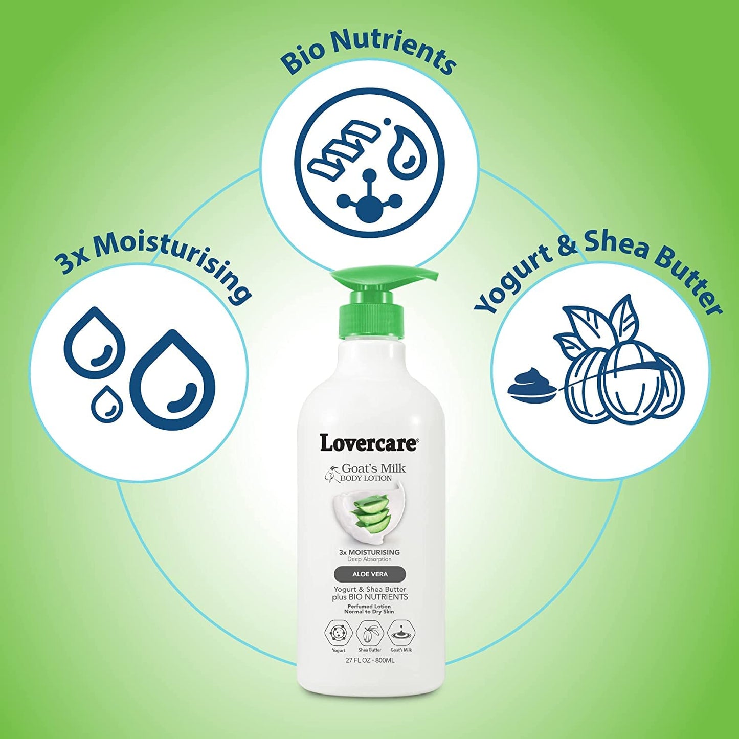 Lover's care body lotion for Normal Skin - Aloe Vera 27.05 oz (800ml)