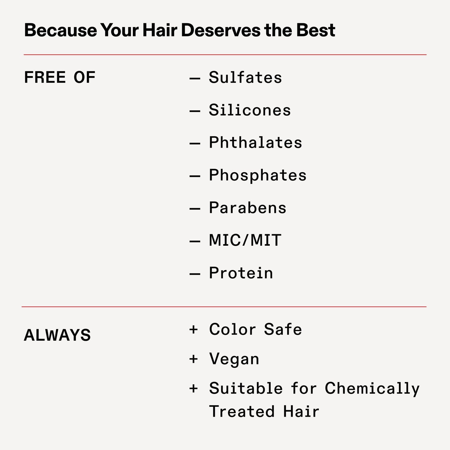 Olaplex Wash & Shine Fine Hair Kit: Nº. 4FINE, Nº. 5FINE, Nº. 0.5, Shampoo & Conditioner Set | Gently Cleanses to Volumize & Strengthen | Hydrates