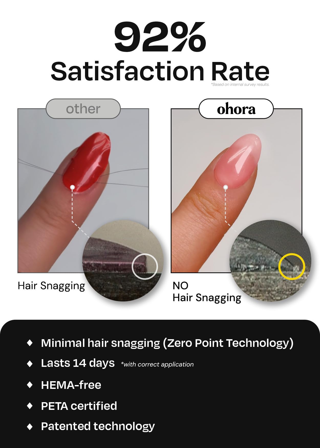 ohora Semi Cured Gel Pedi Strips (P Moonriver) - Works with Any Nail Lamps, Salon-Quality, Long Lasting, Easy to Apply & Remove - Includes 2 Prep Beauty and Personal Care ohora