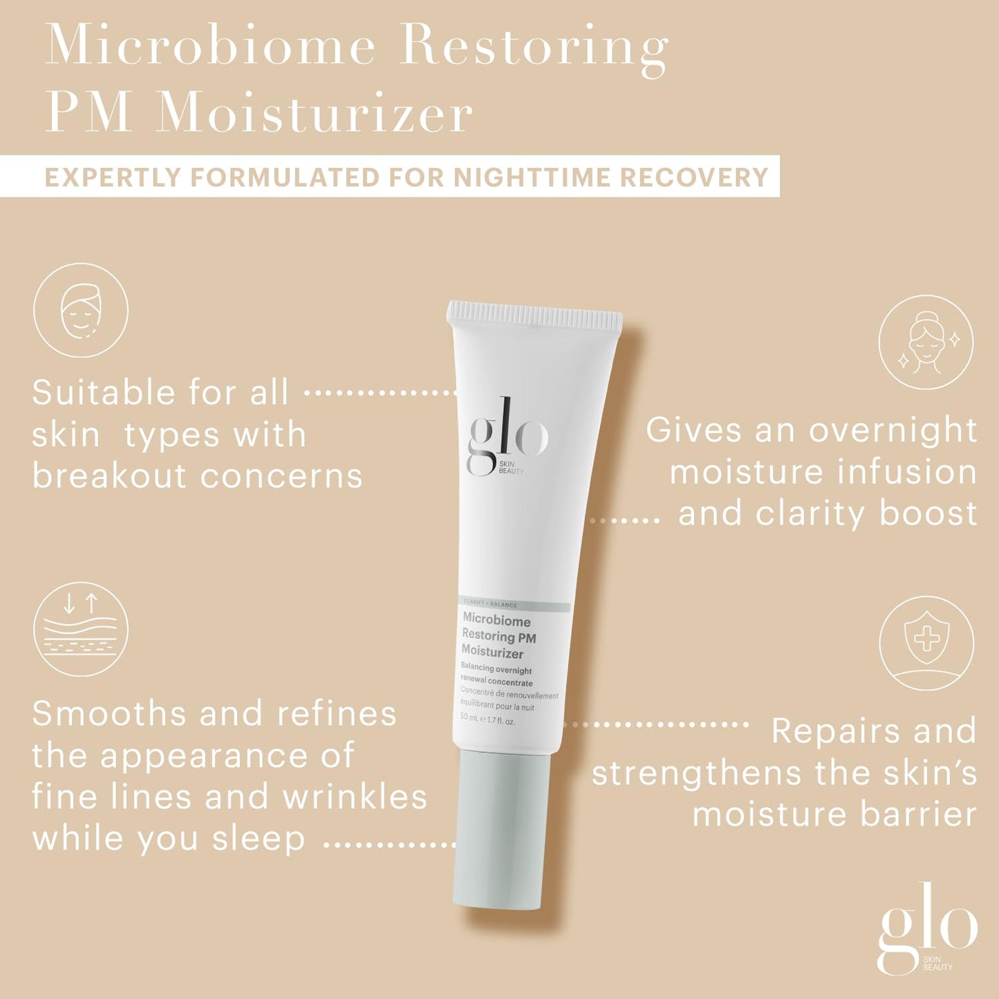 Glo Skin Beauty Microbiome Restoring PM Moisturizer - Oil Free Nighttime Gel-Cream for Acne-Prone Oily Skin, Repairs Skin’s Moisture Barrier, Reduces