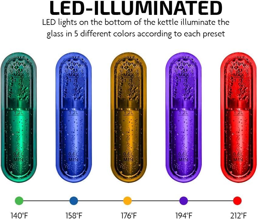 OVENTE Electric Kettle, 1.7L Stainless Steel Water Boiler and Heater with 1100W Power, Temperature Control, Keep Warm Function, Auto Shut-Off…