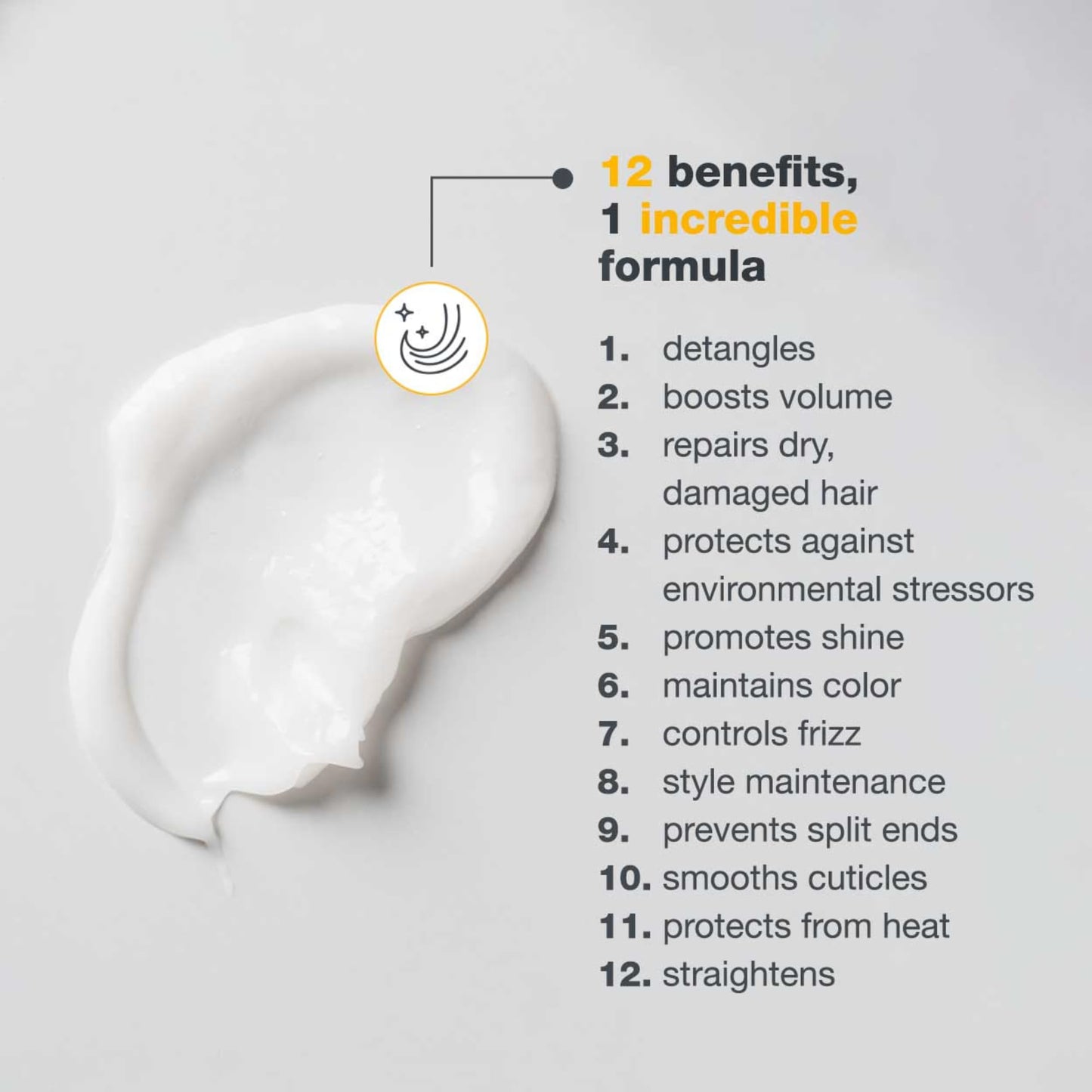 milk_shake Incredible Milk - Leave-In Hair Treatment for All Hair Types | Renews Detangles and Repairs Damaged Hair | 5.1 fl oz (150 ml) Beauty and Personal Care milk_shake