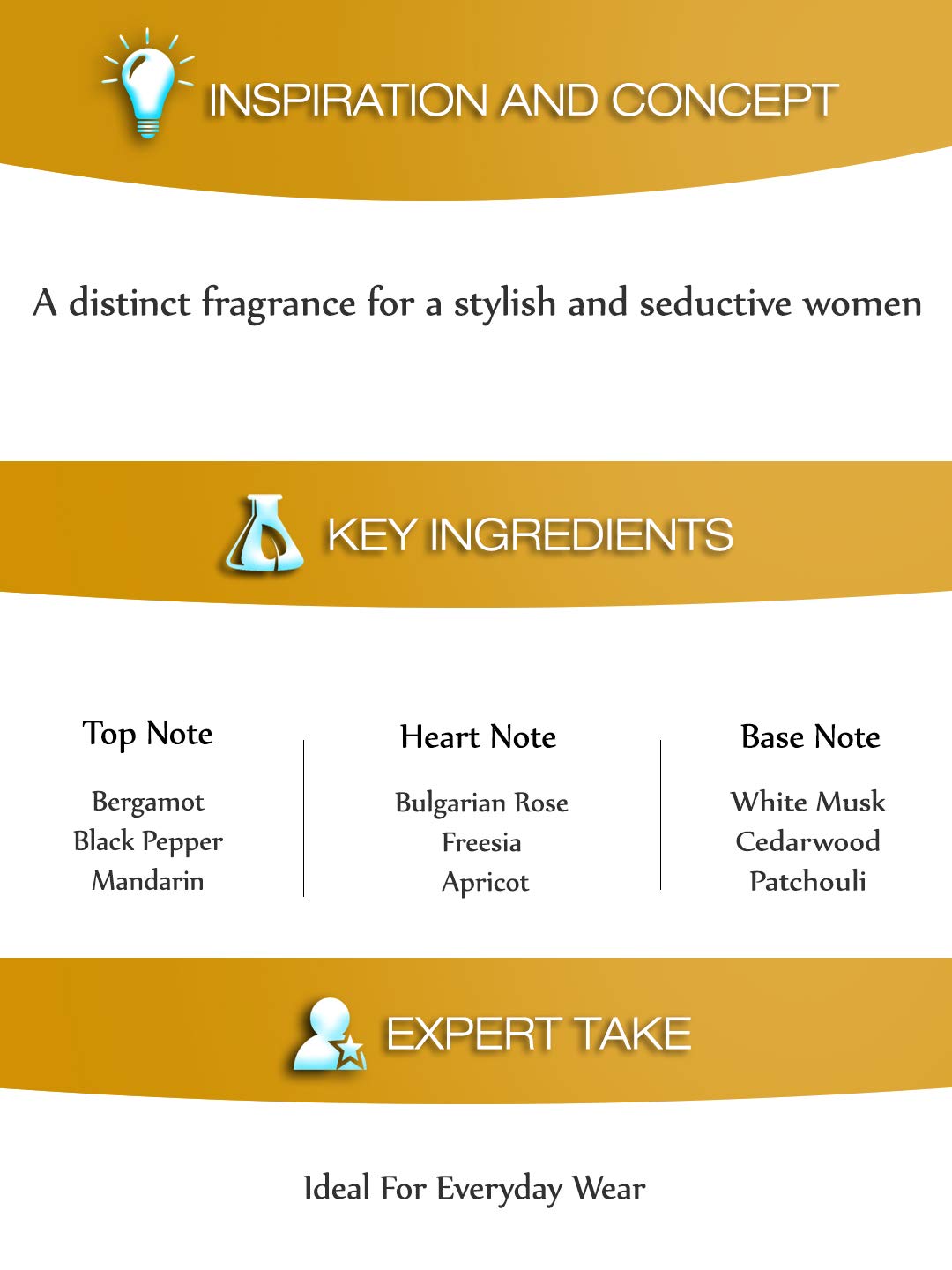 Etienne Aigner Pour Femme Eau de Parfum Spray for Women, 3.4 Ounce
