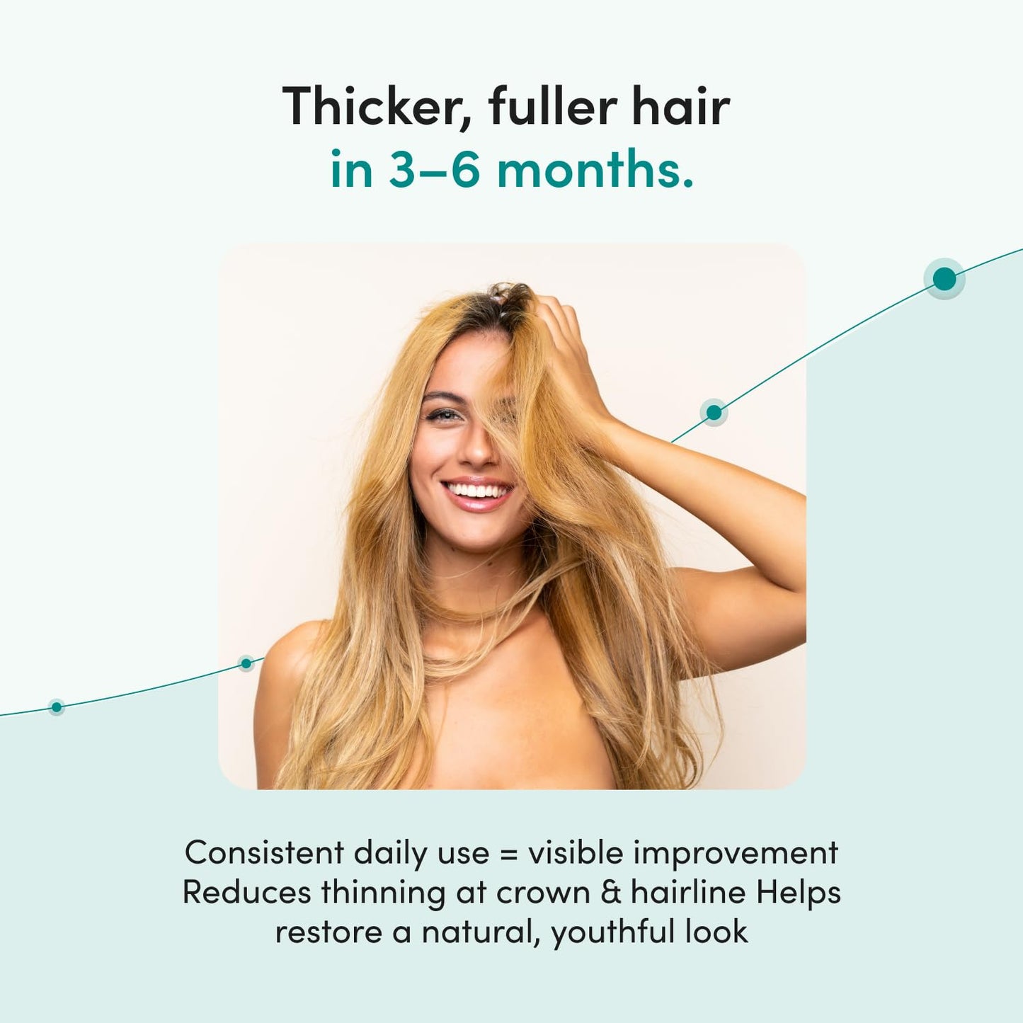 hers Triple Threat Shampoo, Conditioner, & Minoxidil Set - Includes 5% Minoxidil Foam Solution - Hair Thickening & Strengthening Formula