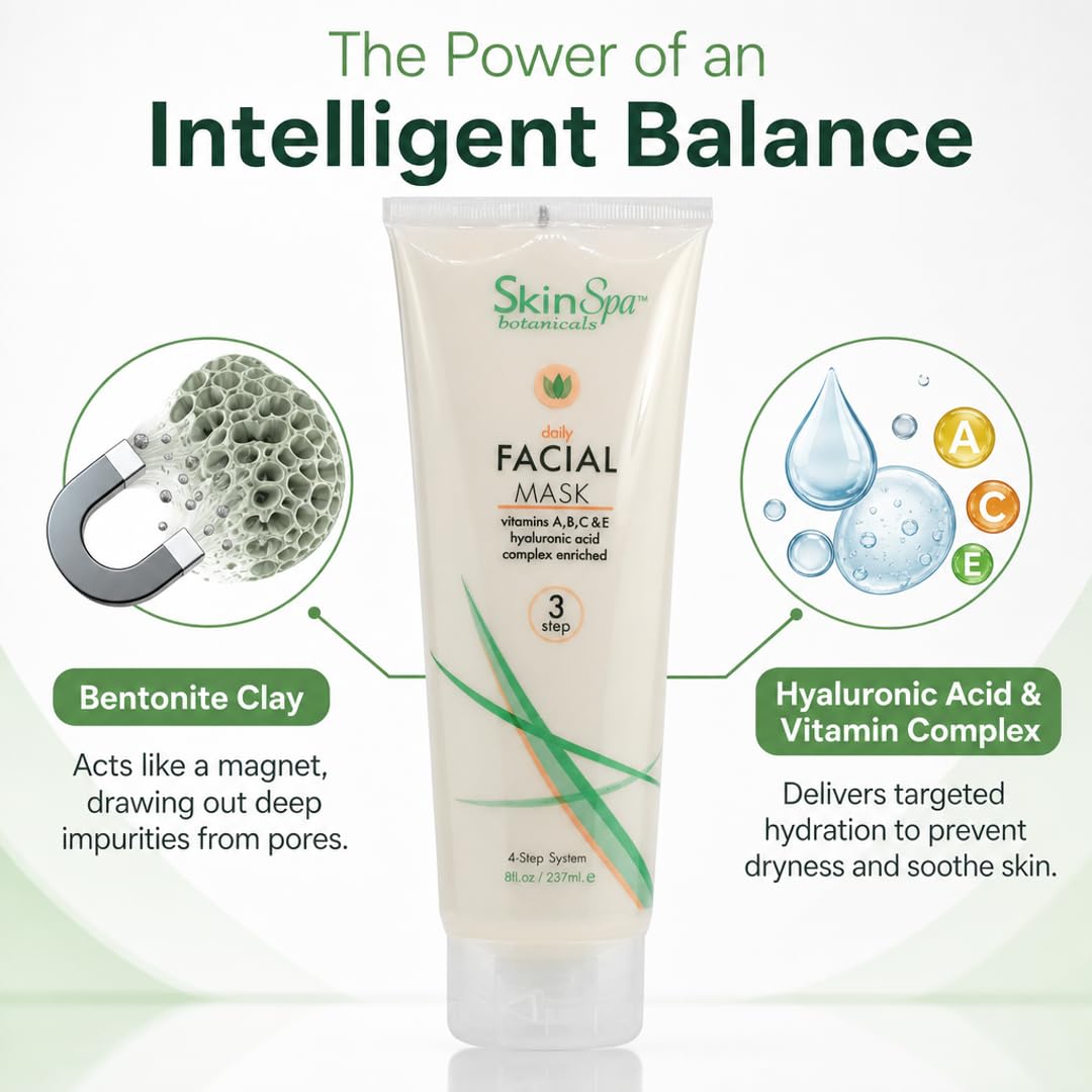 SkinSpa Clay Face Mask - Bentonite Clay & Hyaluronic Acid Deep Pore Cleansing Mask | Vitamin A, C & E Complex | For Oily, Sensitive & Dull Skin |