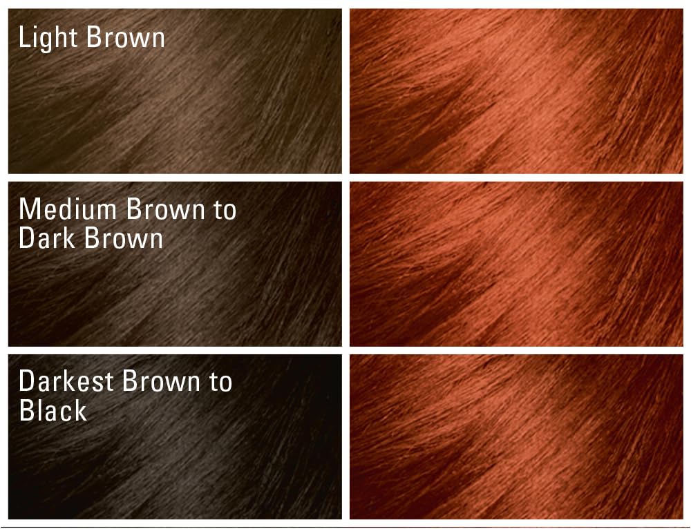 SoftSheen-Carson Dark and Lovely Fade Resist Rich Conditioning Color, Vivacious Red 394