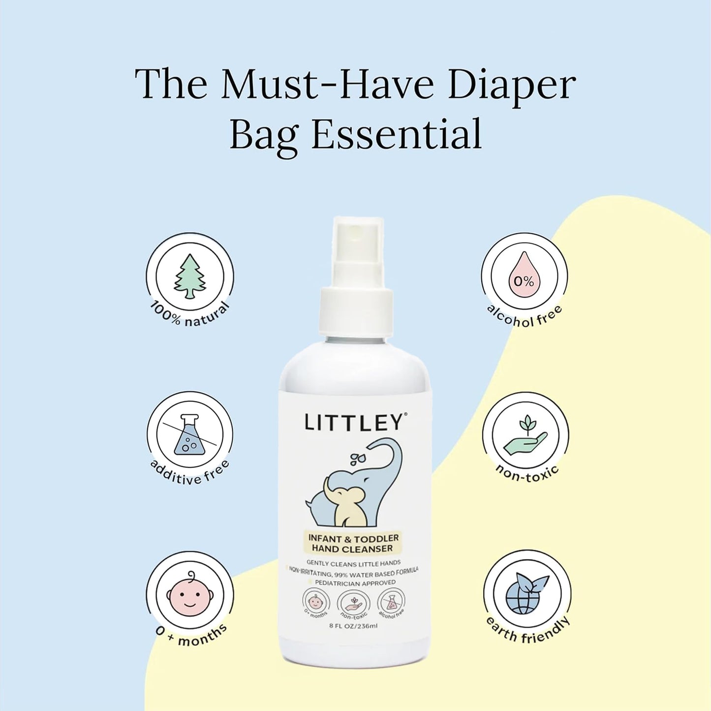 Littley Infant & Toddler Hand Cleanser | Alcohol-Free HOCl Spray for Delicate Skin | Fragrance-Free Formula | Gentle & Convenient Hand Mist | Portable Beauty and Personal Care LITTLEY