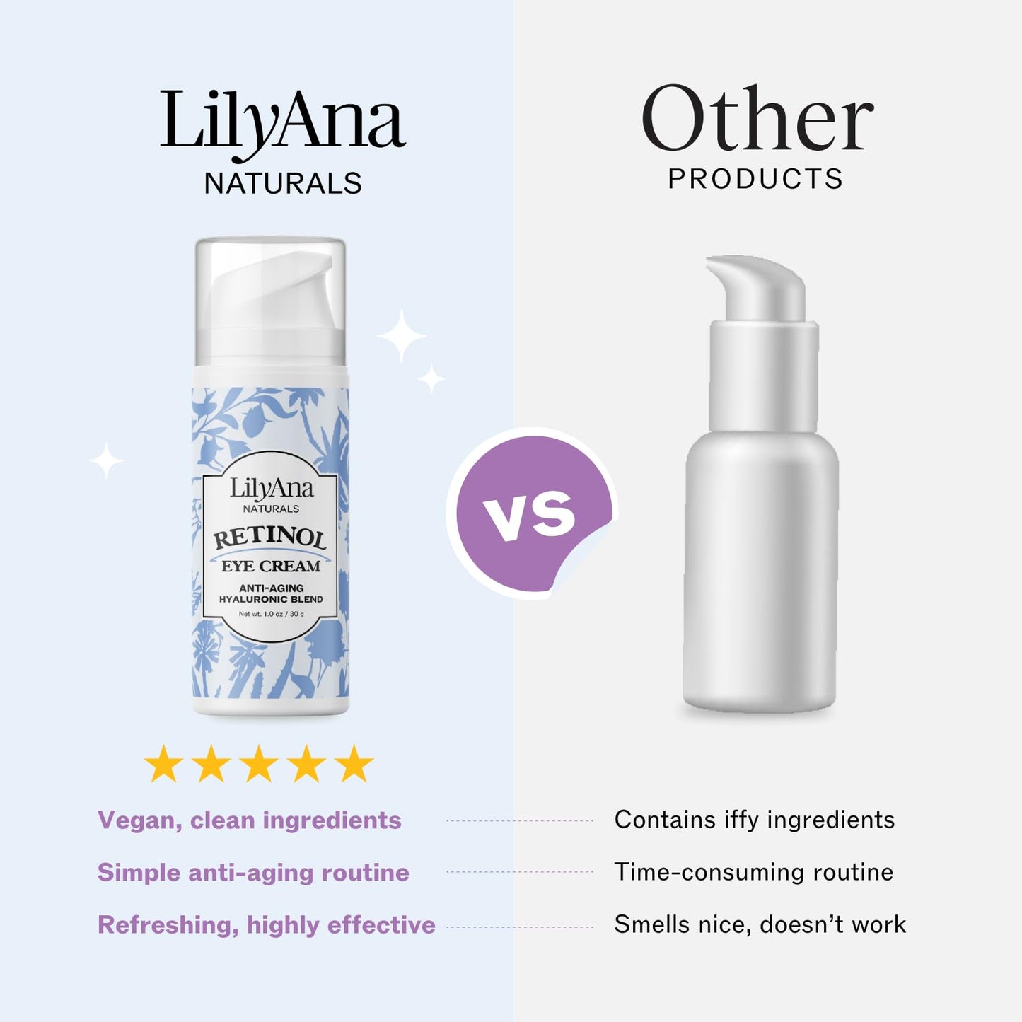 LilyAna Naturals Eye Cream - Eye Cream for Dark Circles and Puffiness, Under Eye Cream, Anti Aging Eye Cream Reduce Fine Lines and Wrinkles (1.0