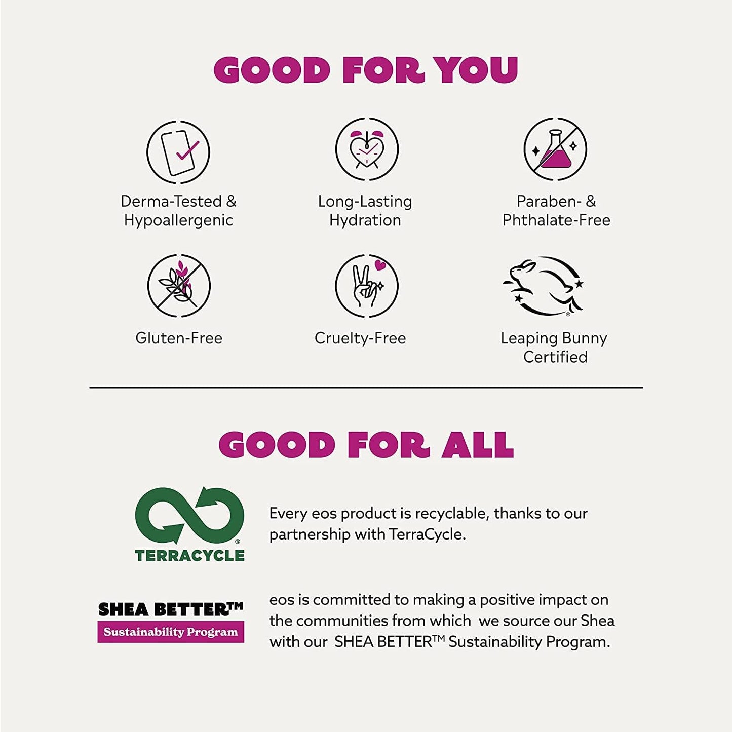 eos Super Soft Shea Sphere Lip Balm – Coconut Milk, Deep Hydration, Moisture-Sealing, Sustainably-Sourced Ingredients, 0.25 oz