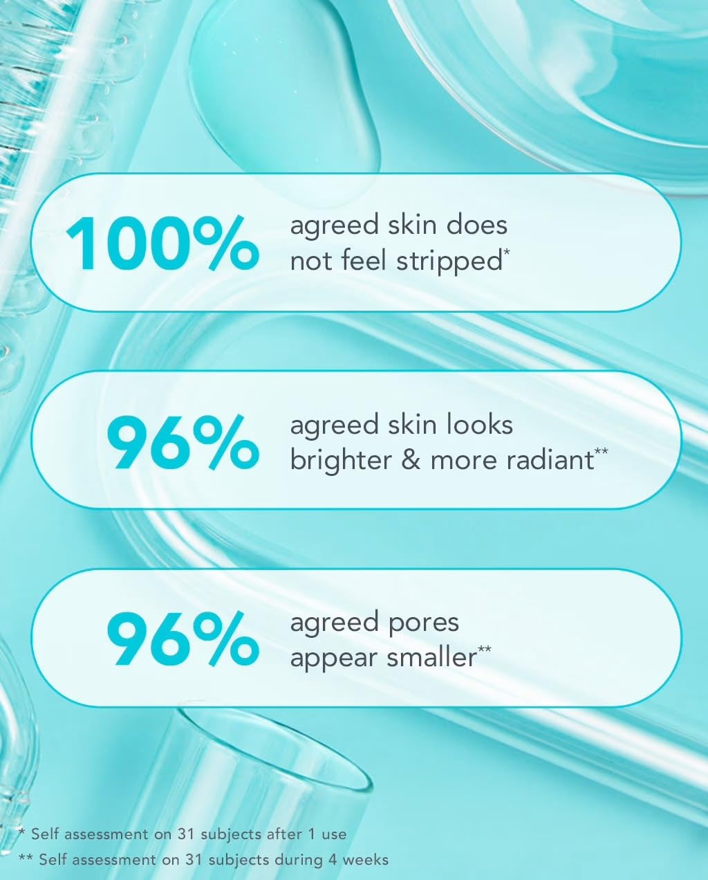 TULA Skin Care Cult Classic Purifying Face Cleanser Fragrance Free - Supersize, Gentle and Effective Face Wash, Makeup Remover, Nourishing