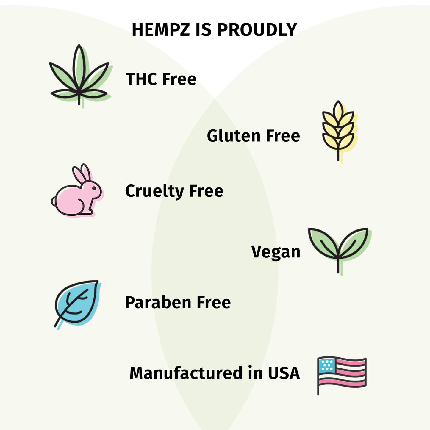 HEMPZ Herbal Body Moisturizer, Rosemary & Mint Travel Mini 2.25 Oz - Hydrating Lotion Rich with Minerals, Vitamin C, & Hempseed Oil to Nourish