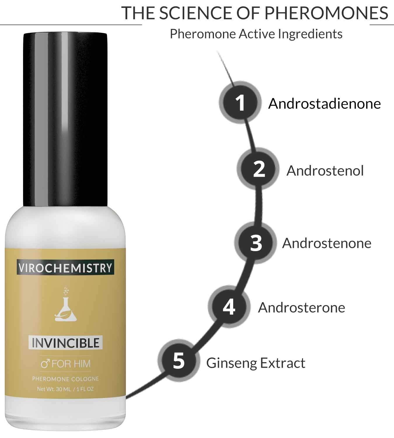 VIROCHEMISTRY Pheromone Cologne, Bold, Extra Strength Formula for Him [Invincible] - 30ml