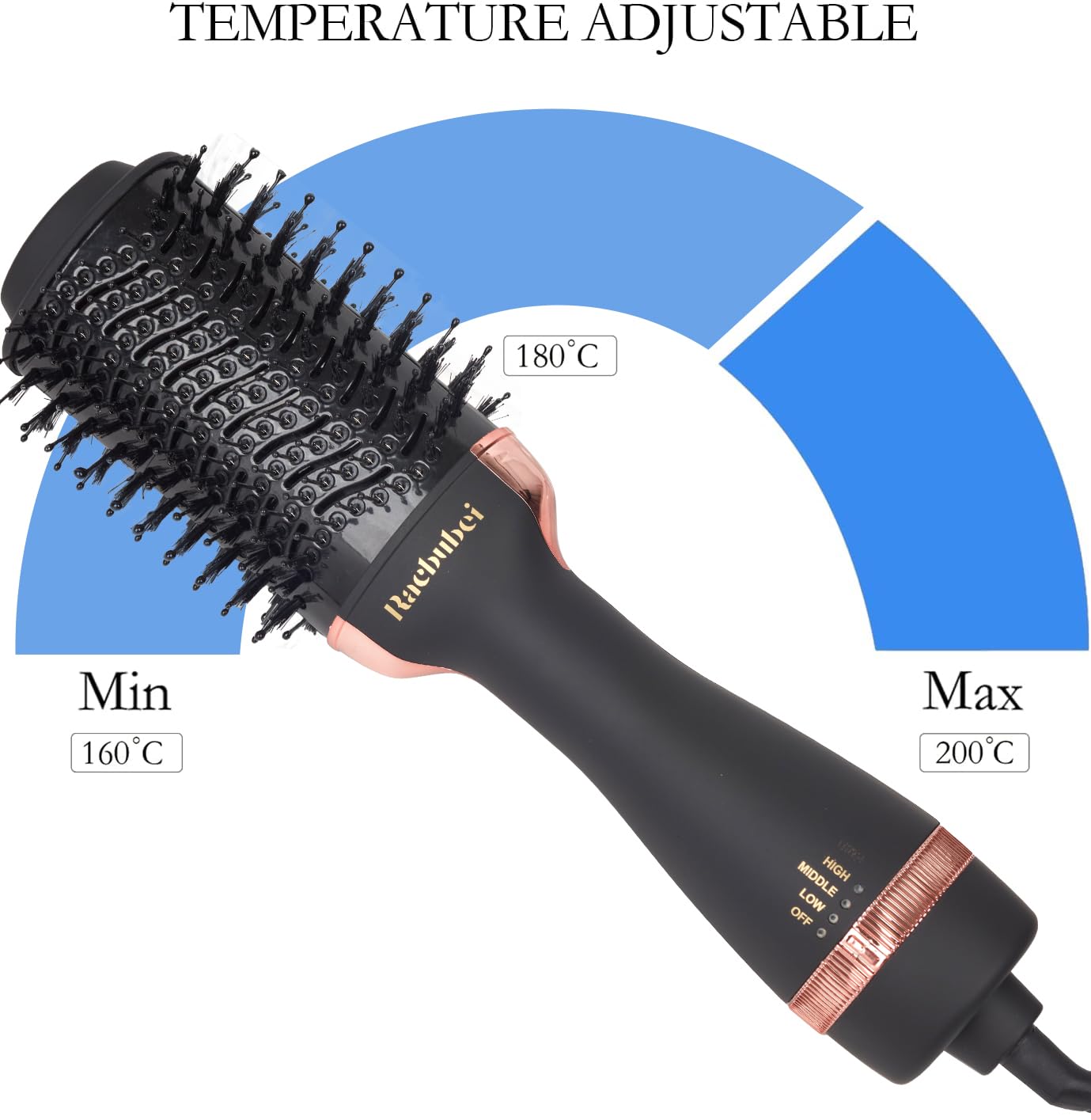 Blow Dryer bruch,One Step Hair Dryer and Volumizer with Salon Negative Ionic for Straightening, Professional Hot Air Brush for Men and Women (Black?