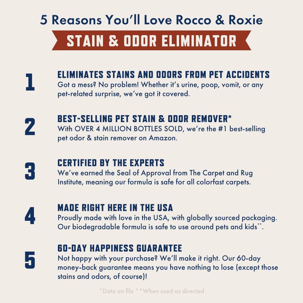 Rocco & Roxie Stain & Odor Eliminator – 32oz Enzymatic Pet Cleaner for Carpet, Cat & Dog Urine, Strong Odor Remover Spray