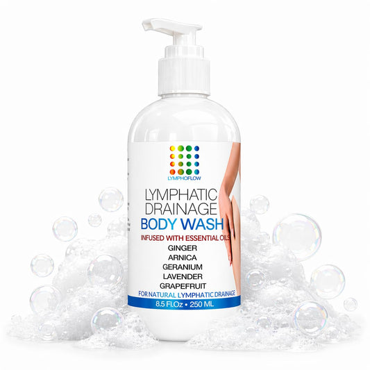 Bruizex Lymphatic Drainage Body Wash - Natural Herbal Shower Gel - for Healthy Lymph Flow & Body Detox, Post Manual or Tool Lymphatic Massage, Post Beauty & Personal Care Bruizex