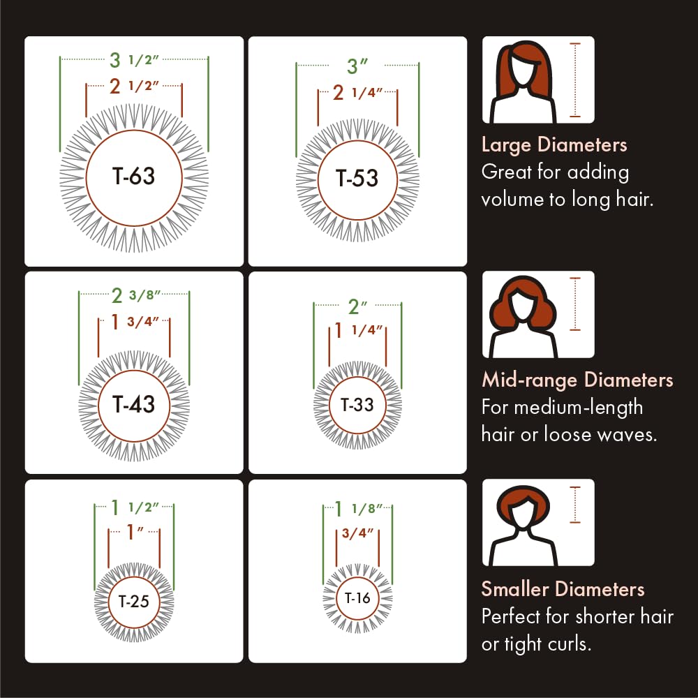 Olivia Garden ProThermal Anti-Static Round Hair Brush T-53 (2 1/4")