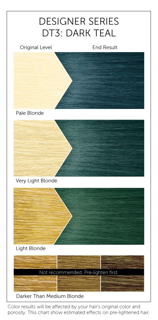 Bigen DT3 Dark Teal Designer Series Semi-Permanent Hair Color (pack of 3)