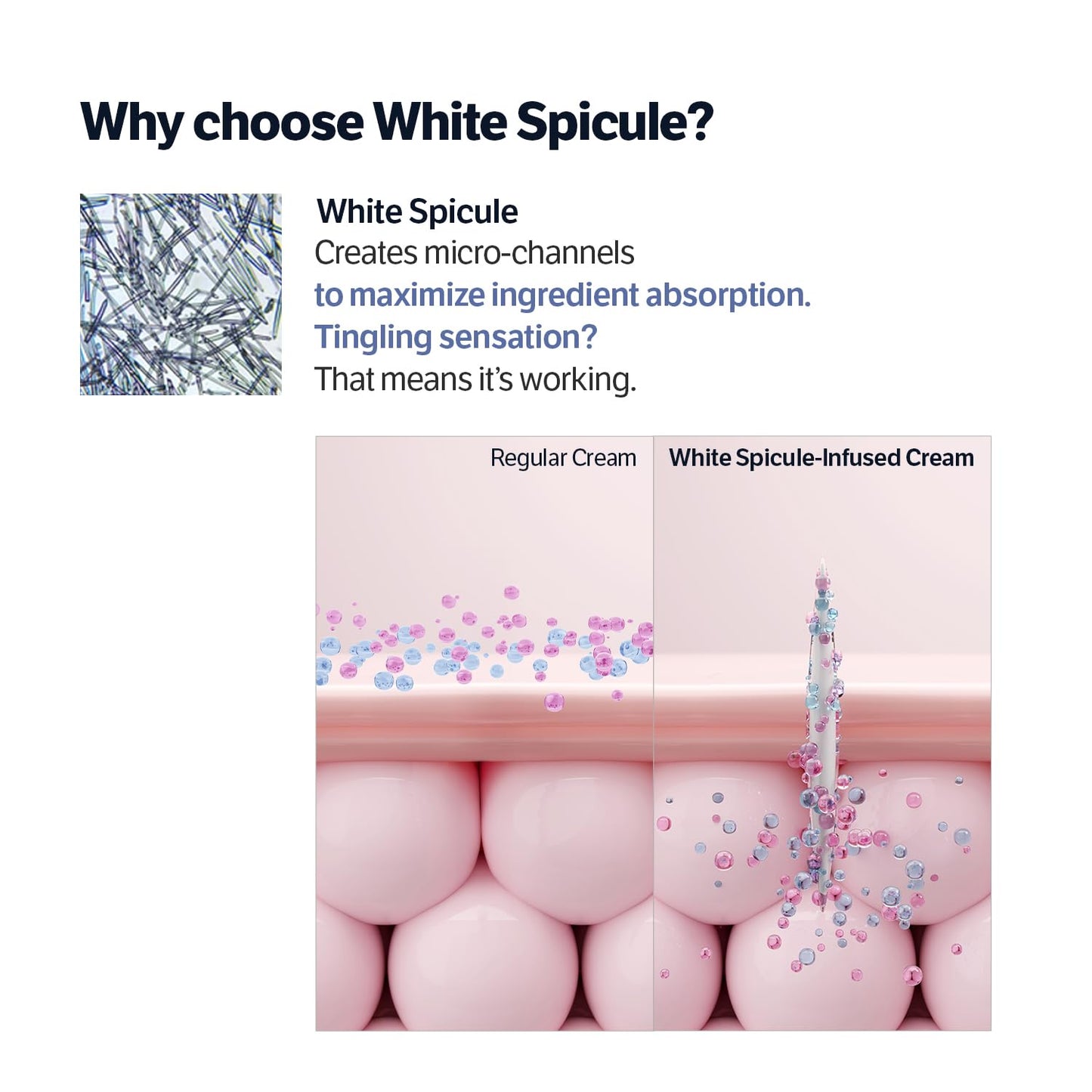 SUNGBOON EDITOR Deep Collagen Retinol Capsule Cream, Firm-Looking Moisturizer for Fine Lines & Dry Skin, with Copper Peptide, White Spicules Beauty and Personal Care SUNGBOON EDITOR
