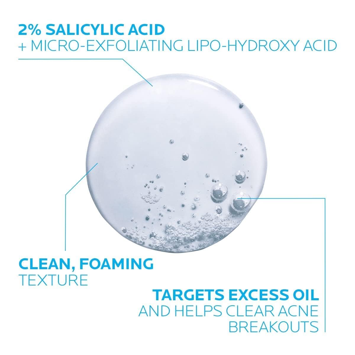 La Roche-Posay Effaclar Medicated Gel Cleanser, 2% Salicylic Acid Cleanser + LHA + Glycerin, Foaming Acne Face Wash, Helps Clear & Prevent Acne