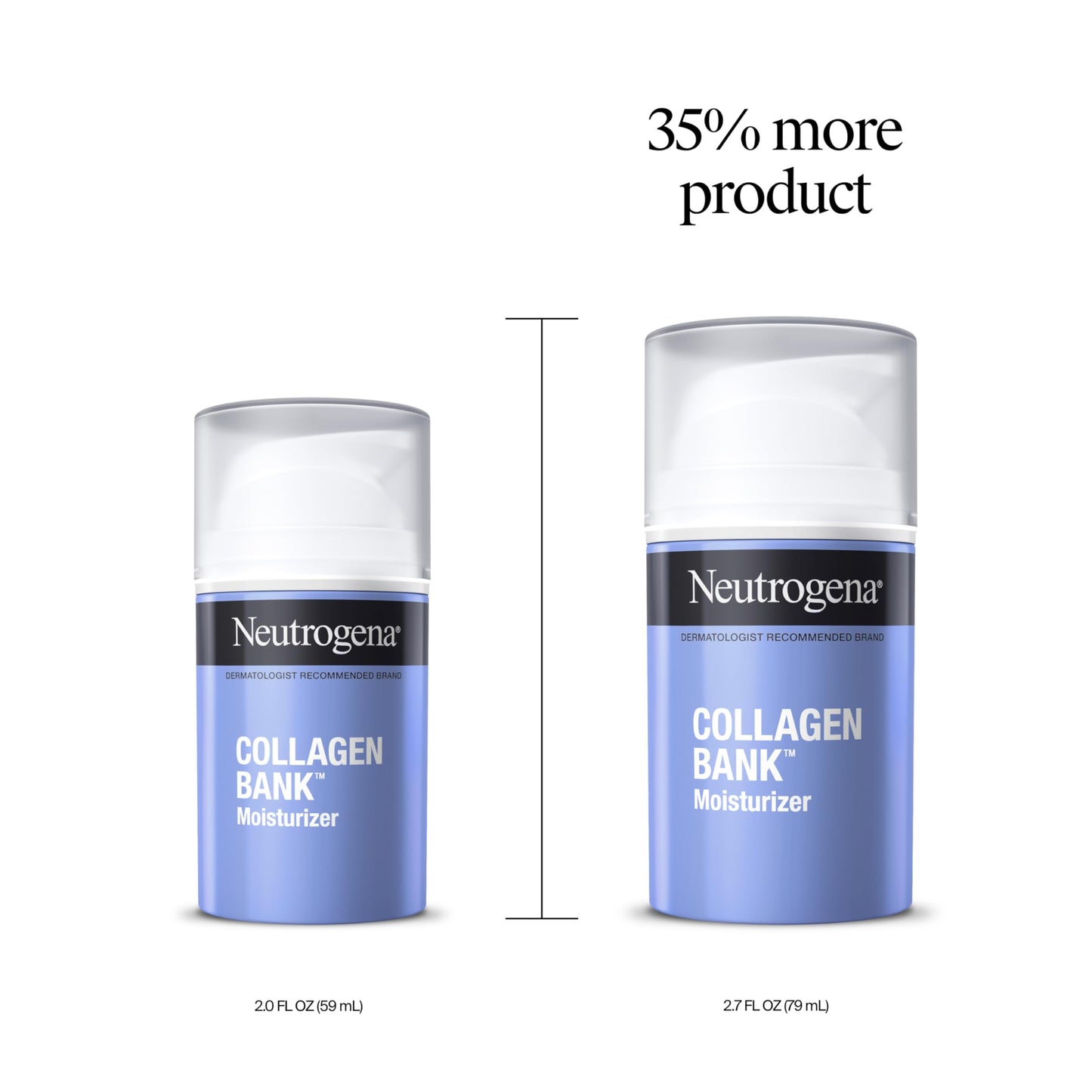 Neutrogena Collagen Bank Face Moisturizer, Larger Size Anti-Aging Face & Neck Collagen Cream, Bakuchiol, Face Lotion Supports Skin’s Natural Collagen