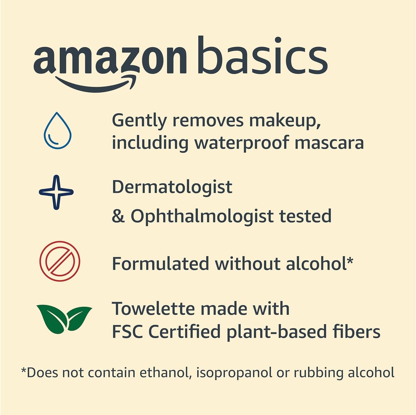 Amazon Basics Makeup Remover Wipes, Fragrance-Free, Alcohol-Free, Gentle Cleansing, Plant-Based, Dermatologist Tested, Removes Waterproof Mascara Beauty and Personal Care Amazon Basics