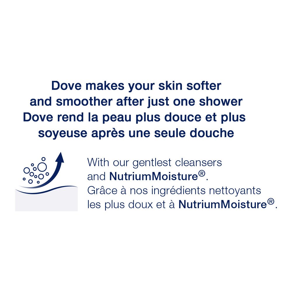 Dove Sensitive Skin Beauty Body Wash 12 oz (Pack of 6)