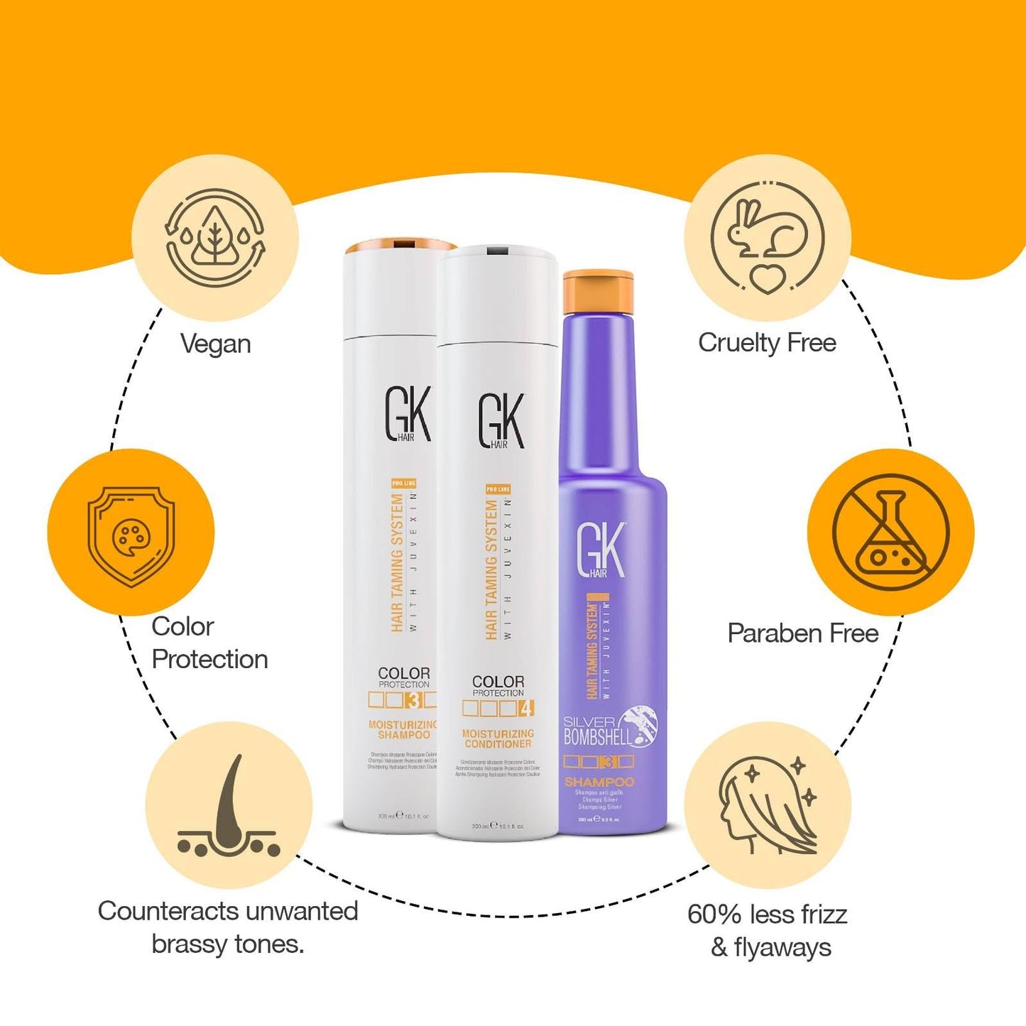 GK HAIR Moisturizing Shampoo and Conditioner Set - Silver Bombshell Shampoo for Dry, Frizzy, Damaged, and Color-Treated Hair - Nourishing Formula