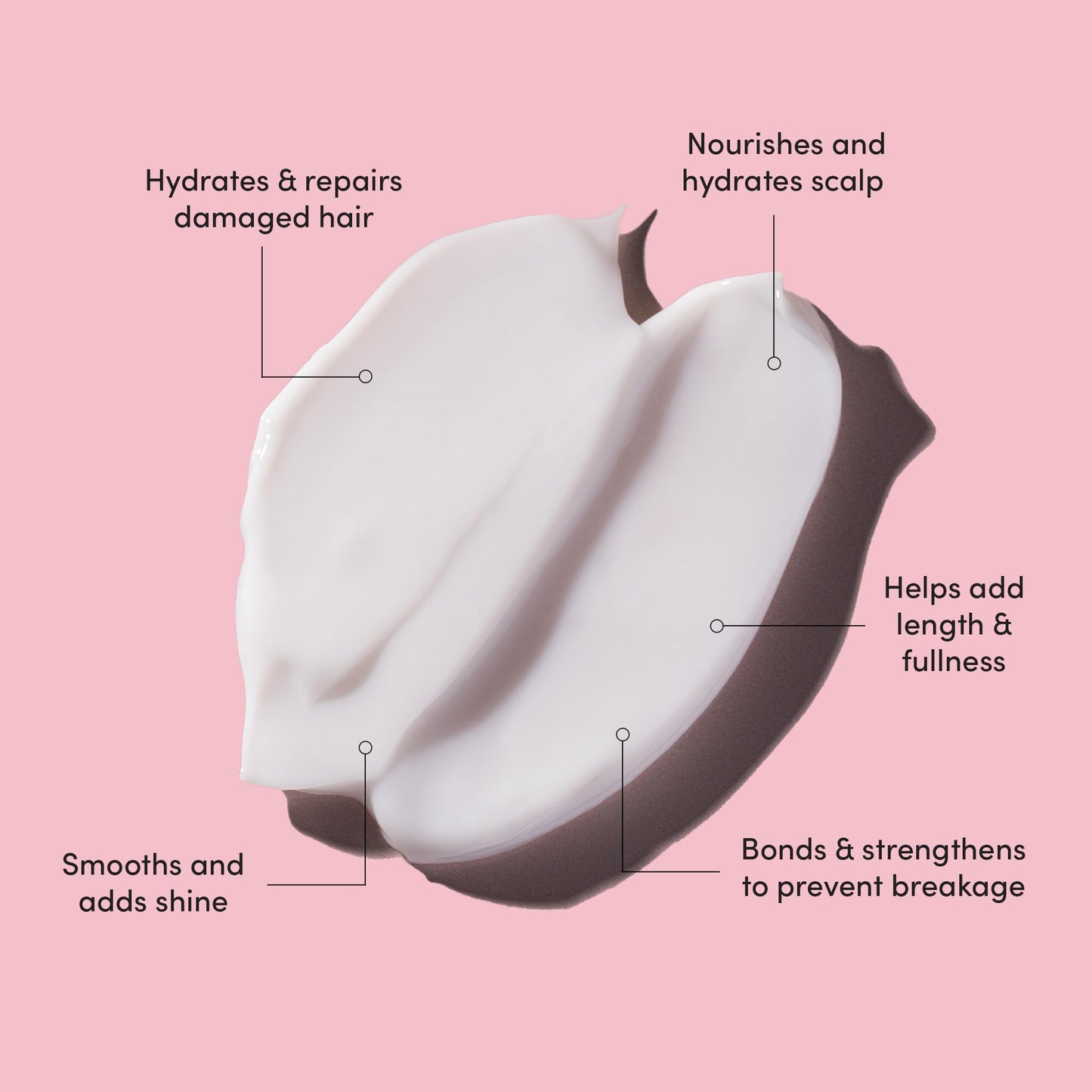 Glimmr 10-Minute Hair Mask for Damaged Hair - Deep Conditioner with Bonding Protein, Castor Oil & Superfood Extracts - Restores Shine, Reduces